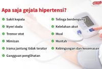 Penyebab Umum Penyakit Hipertensi