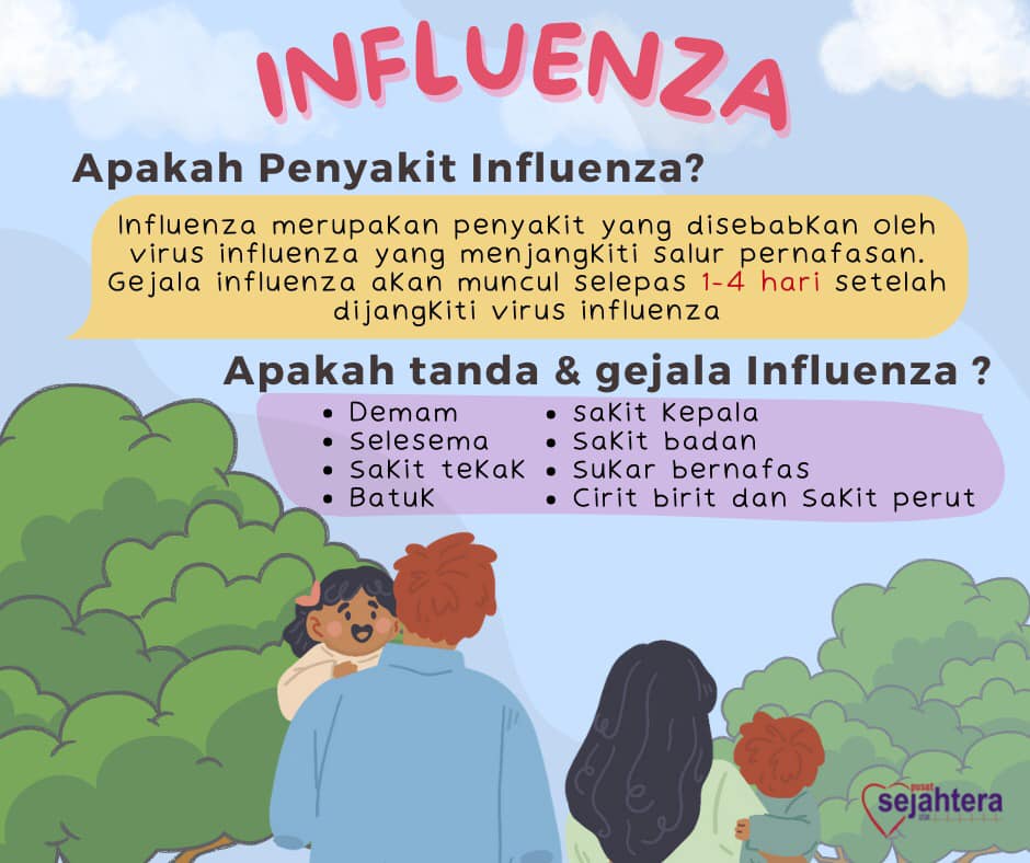 Perbedaan Antara Flu Biasa Dan Penyakit Serius