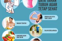Cara Menjaga Kesehatan Tubuh Secara Alami