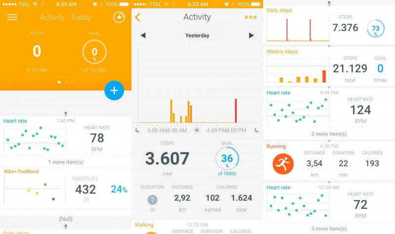 Cara Menghitung Kalori Yang Terbakar Saat Berolahraga