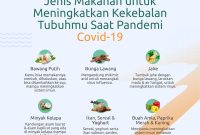 Cara Meningkatkan Sistem Imun Dengan Makanan