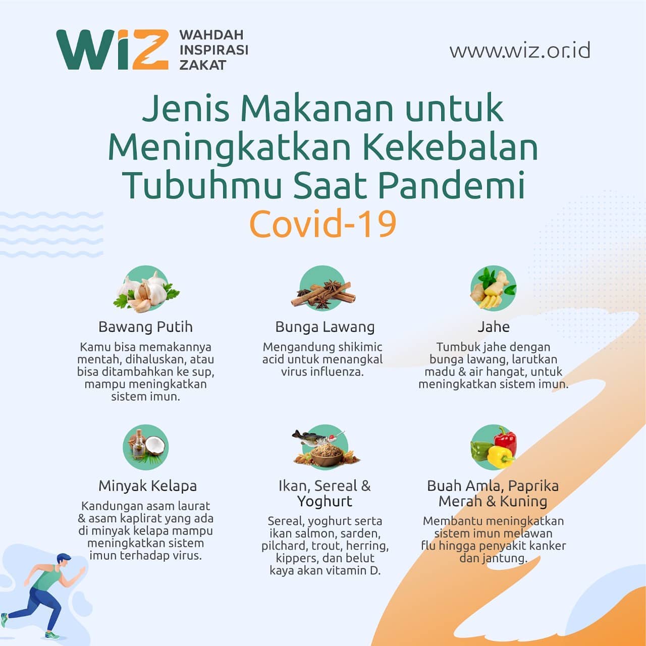 Cara Meningkatkan Sistem Imun Dengan Makanan