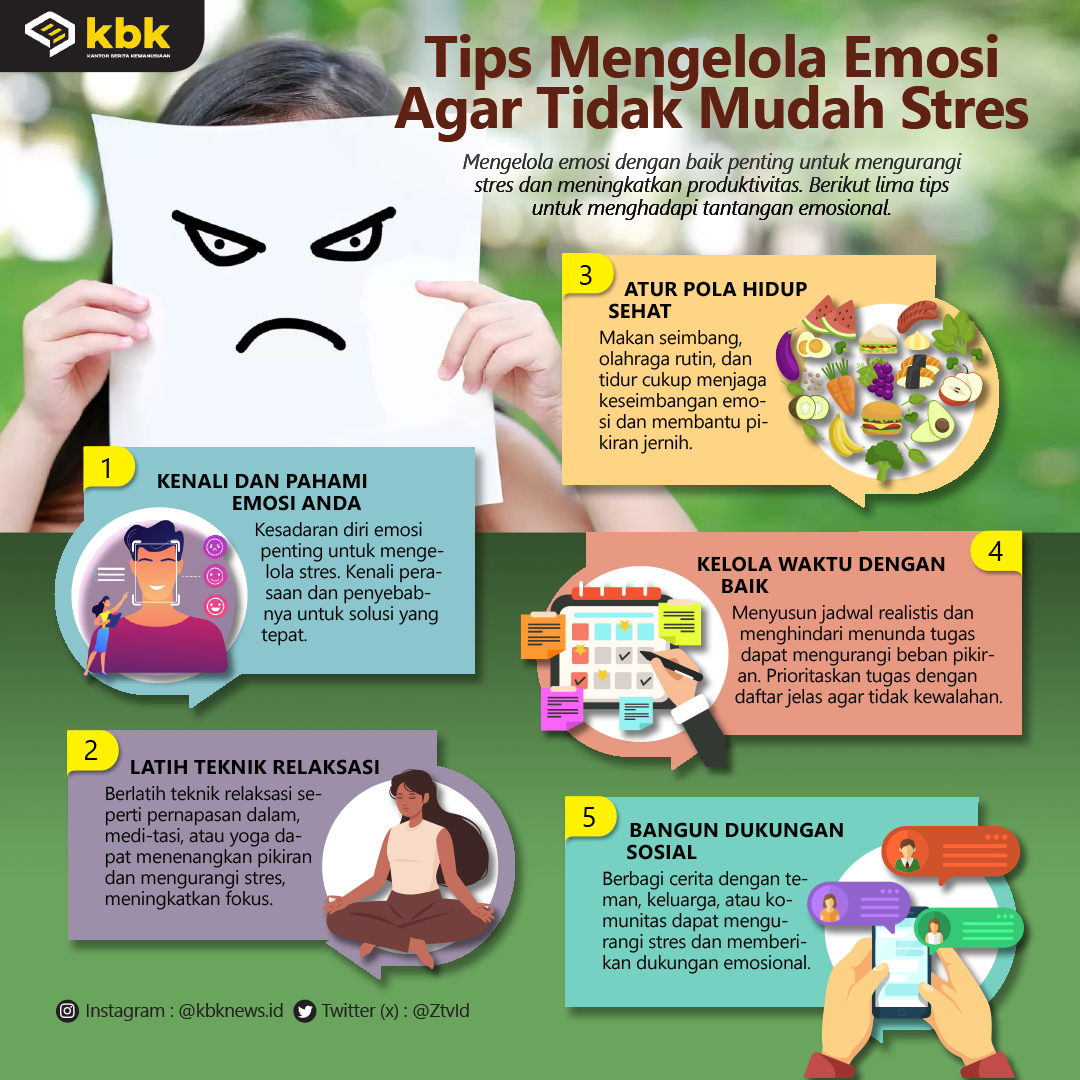 Tips Mengelola Emosi Negatif