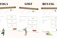 Cara Menghitung Kalori Yang Terbakar Saat Berolahraga