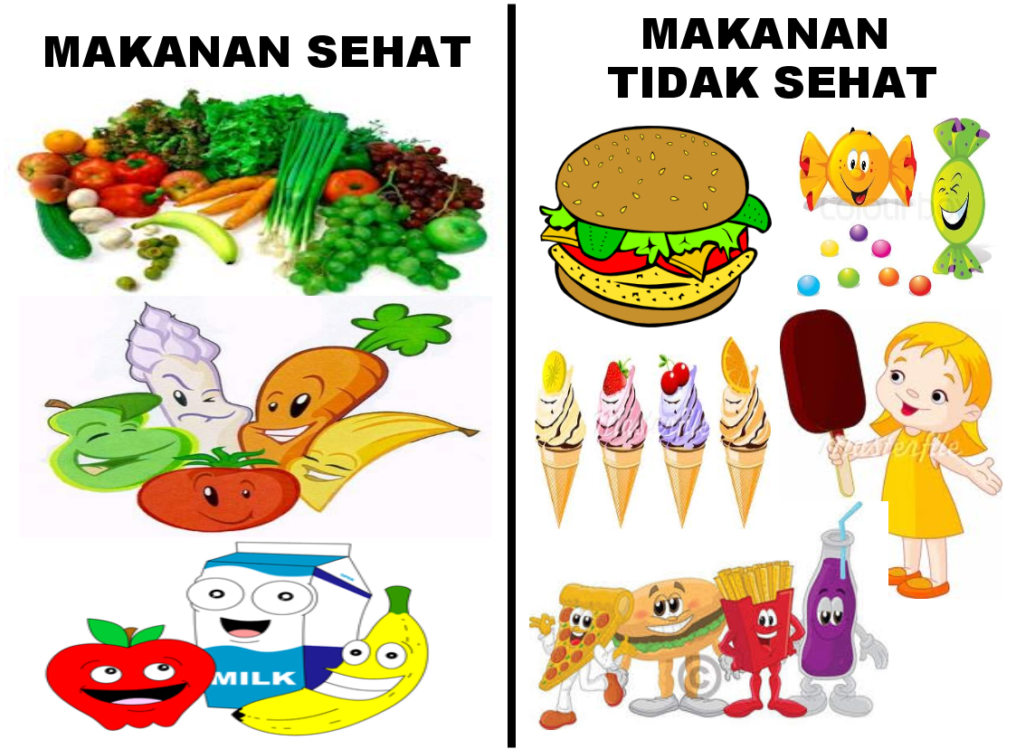 Bagaimana Cara Menghindari Makanan Tidak Sehat Saat Diet