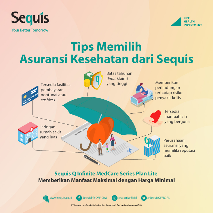 Jenis Asuransi Kesehatan Populer Saat Ini