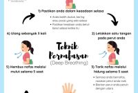 Teknik Pernapasan Yang Benar Saat Berolahraga