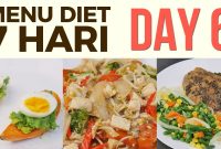 Cara Membuat Rencana Makan Sehat Untuk Diet Harian