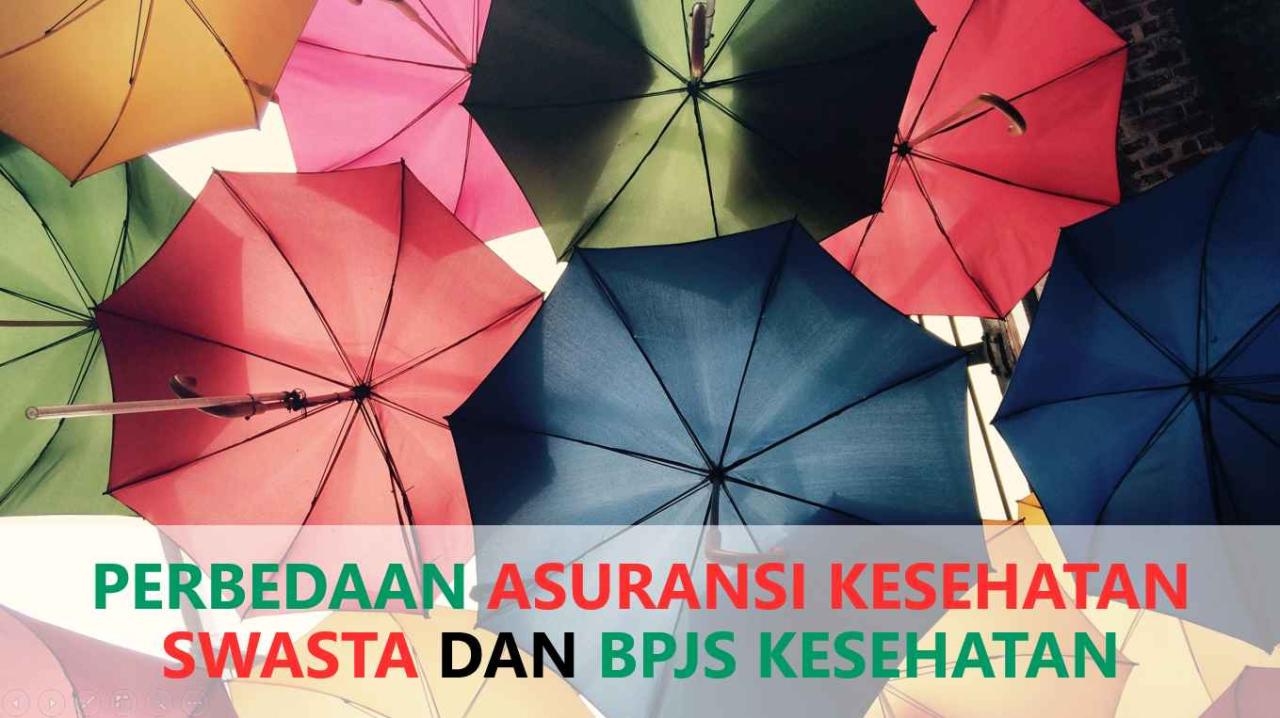 Perbandingan Biaya Asuransi Swasta Dan BPJS