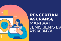 Apa Saja Jenis Asuransi Kesehatan Yang Ada