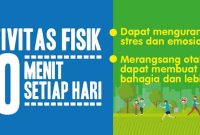 Efek Positif Aktivitas Fisik Terhadap Kesehatan Mental