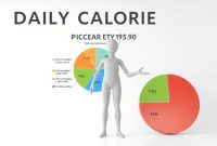 Bagaimana Cara Menghitung Kalori Harian Yang Tepat