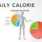 Bagaimana Cara Menghitung Kalori Harian Yang Tepat