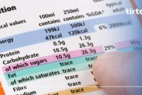 Bagaimana Cara Membaca Label Nutrisi Makanan Dengan Benar