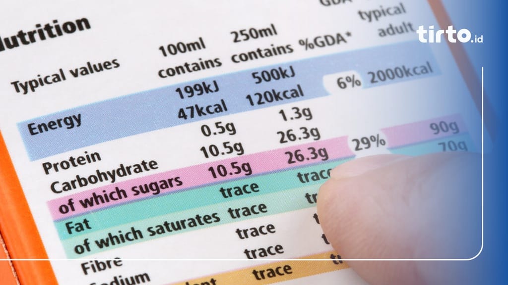 Bagaimana Cara Membaca Label Nutrisi Makanan Dengan Benar